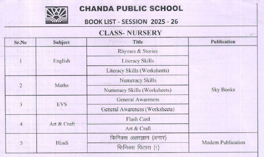 new book list  for 2025.